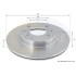 ADC0211V 4020660Y01 ΔΙΣΚΟΠΛΑΚΕΣ ΕΜΠ.240mm