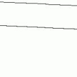3464600105 ΜΠΑΡΑ 24Χ770++